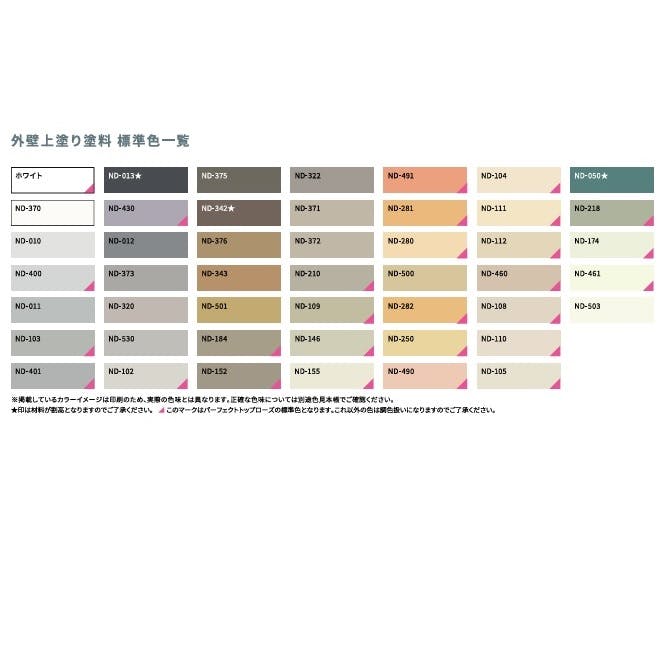 日本ペイト 水性ケンエース（艶消） ブラック(原色) 4Kg 外壁 | ペンキ