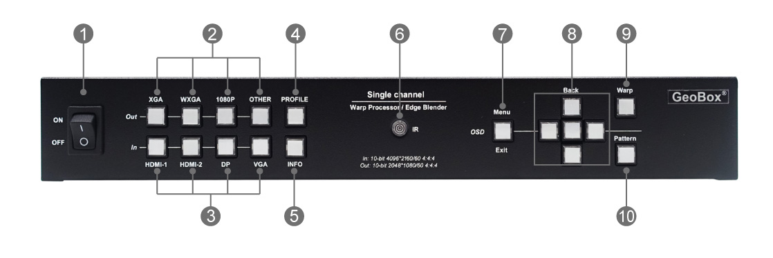 GeoBox G116 幾何学補正プロセッサー | ジャパンマテリアルジャパン
