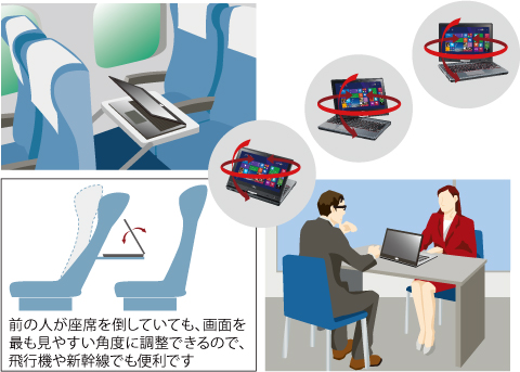 富士通 パソコン（PC）LIFEBOOK T725/K 製品詳細 -FMWORLD（法人）:富士通