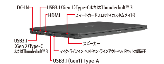 富士通 ノートパソコン（PC） LIFEBOOK U939X/A 各部名称/外観