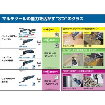 マルチツール(カットソー)ブレード スターロック【木材用】 BOSCH
