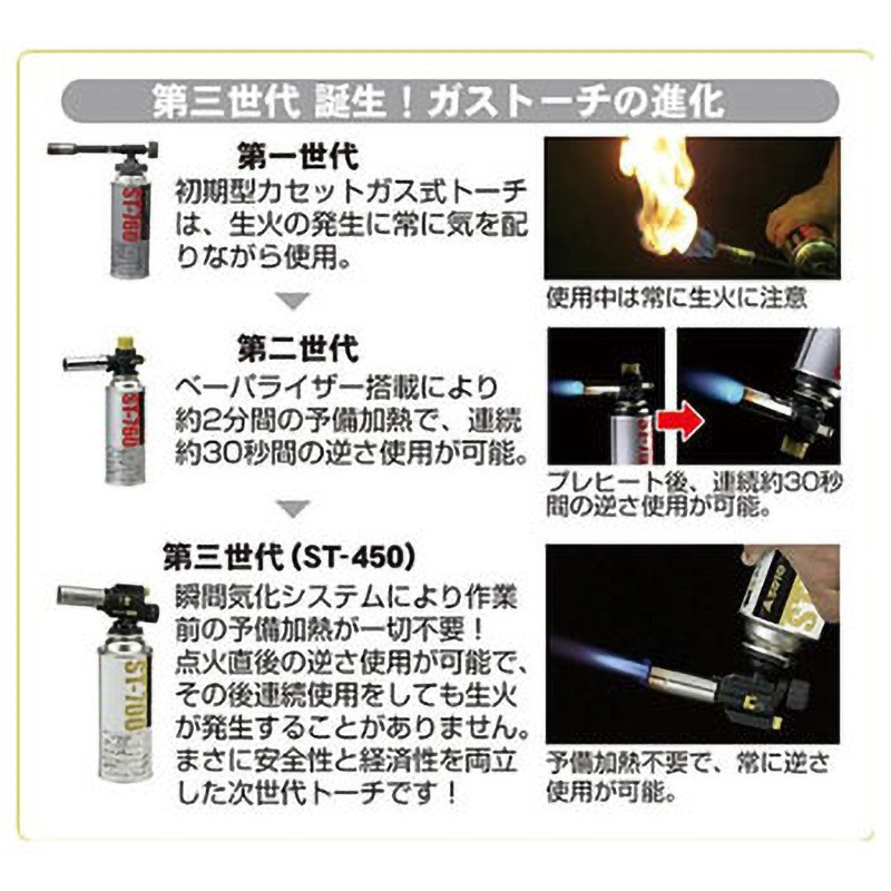 ST-450 SOTO フィールドチャッカー 1個 新富士バーナー 【通販モノタロウ】