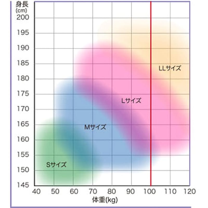 WKSN-10B-HB-L ワーカーズハーネス 墜落制止用器具 WKSN-10B型