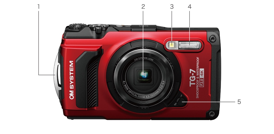 製品外観｜Tough TG-7