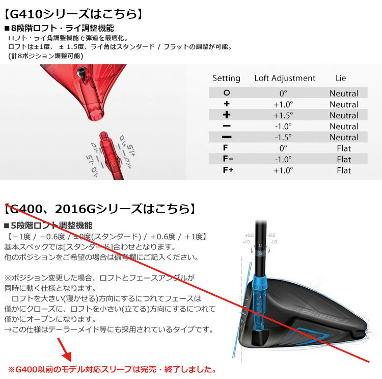 ピン PING スリーブ付きシャフト USAフジクラ VENTUS TR BLUE