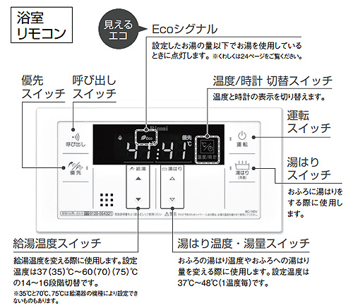 BC-145V(A)｜リンナイ浴室リモコン 145シリーズ[給湯専用][オートストップ]