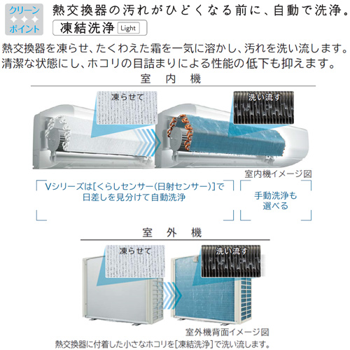 RAS-V22K(W)+RAC-V22K｜日立○ルームエアコン[Vシリーズ][100V]