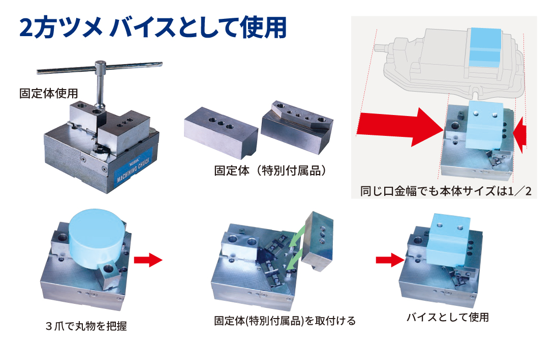 マシニングチャック Yシリーズ - マシニングセンタチャック - カワタテック