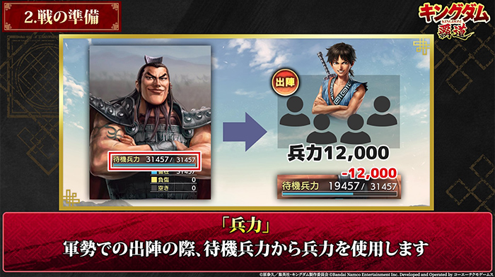 指南書｜スペシャル｜キングダム 覇道 | 戦略シミュレーションゲーム