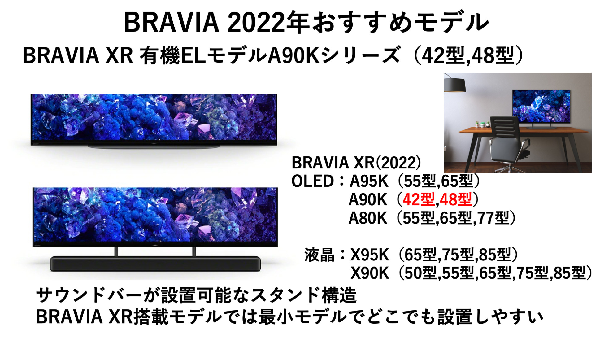 4K 有機ELテレビ と BRAVIA XR という最高性能をもちあわせた最小