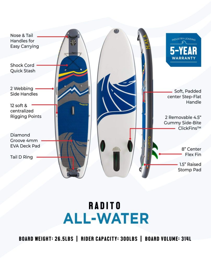 HALA Gear（ハラ ギア）Radito Adventure Board Kit – 関西、京都