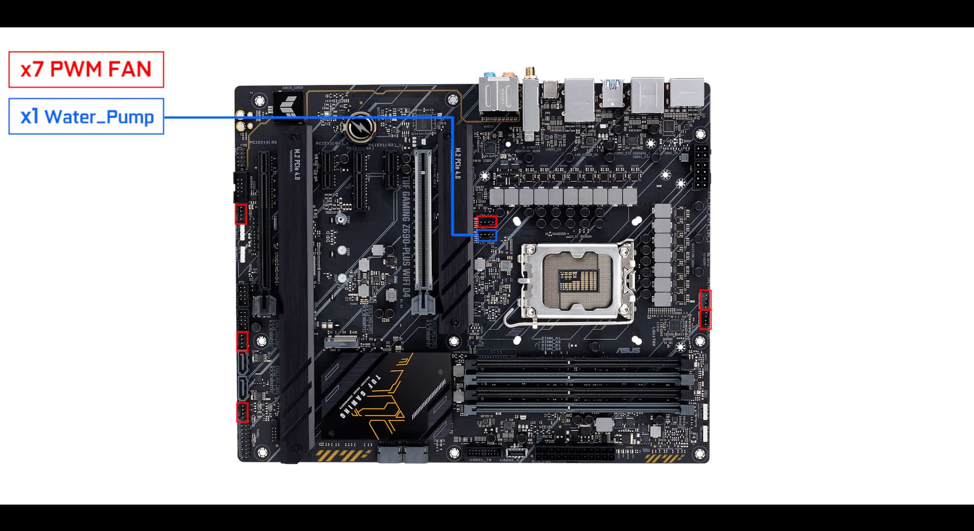 ASUS TUF Gaming Z690-PLUS WiFi D4 – Laurent's Choice
