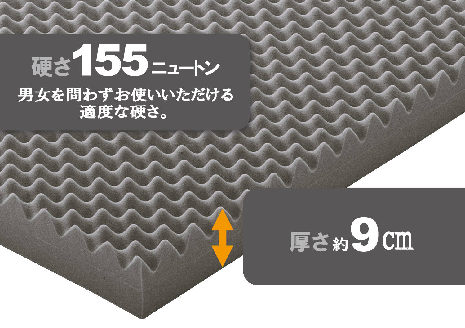 dショッピング |西川 マットレス ロール式 ダブル RAKURA 体圧分散