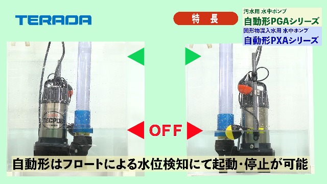 Amazon.co.jp: 寺田 汚物混入水用水中ポンプ 自動 60Hz PXA400 : DIY