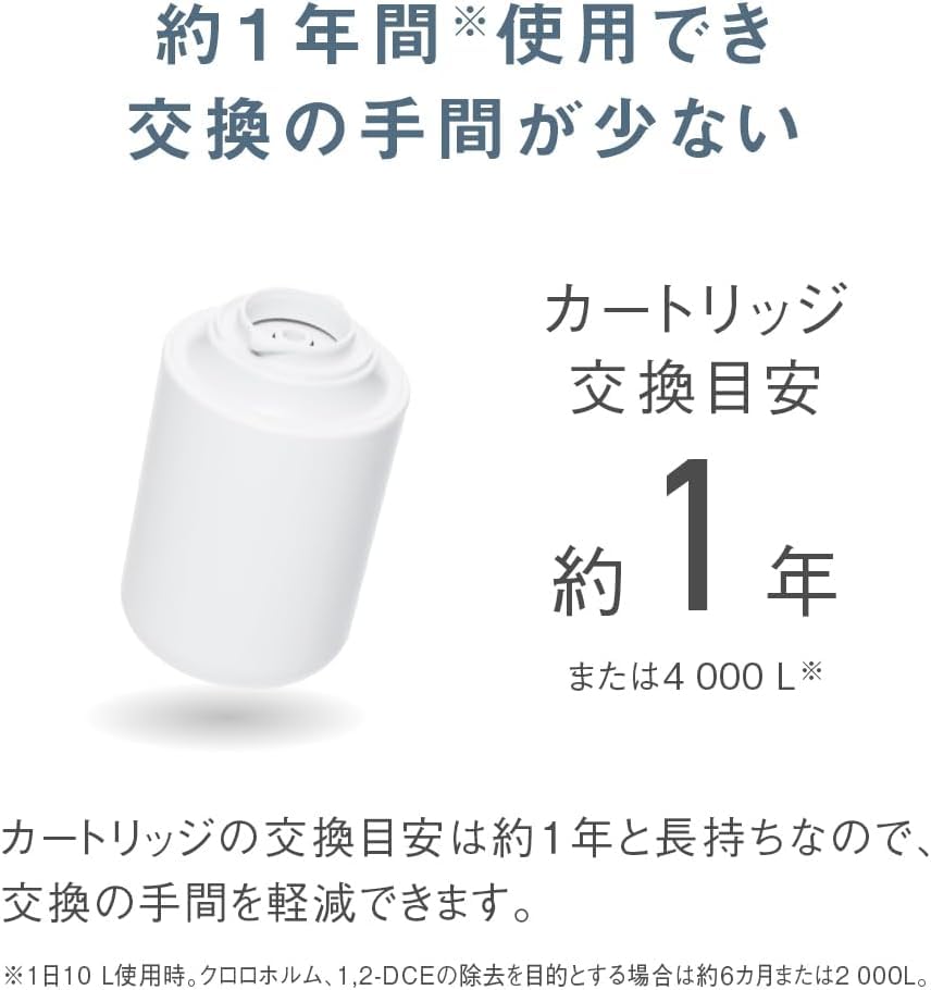 Amazon.co.jp: パナソニック(Panasonic) 交換用カートリッジ TK-CJ24C1