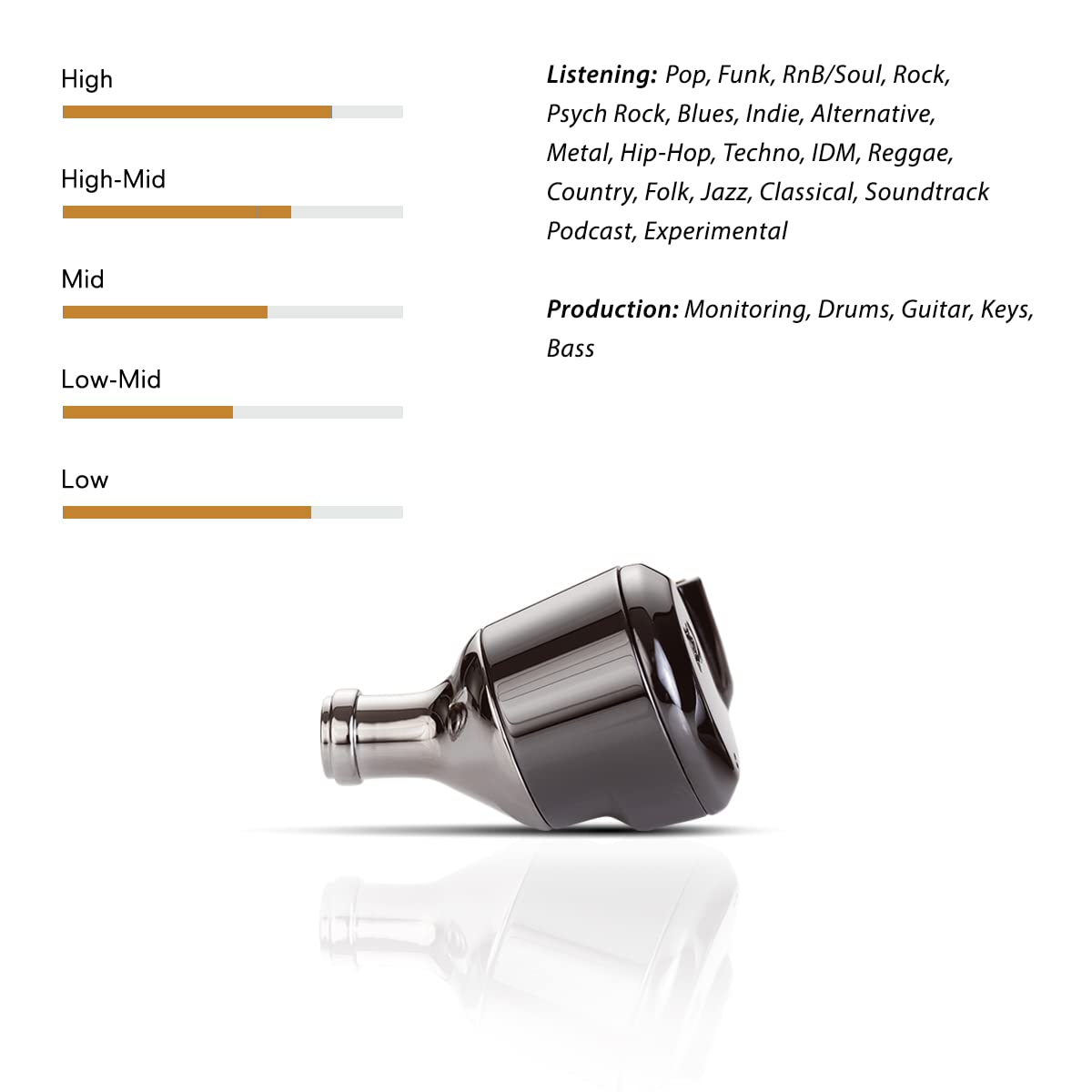 Amazon.co.jp: Campfire Audio DORADO 2020 【CAM-5553】 有線