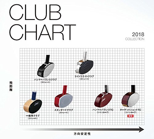 Amazon | asics(アシックス) グラウンドゴルフ ライトウエイトクラブ