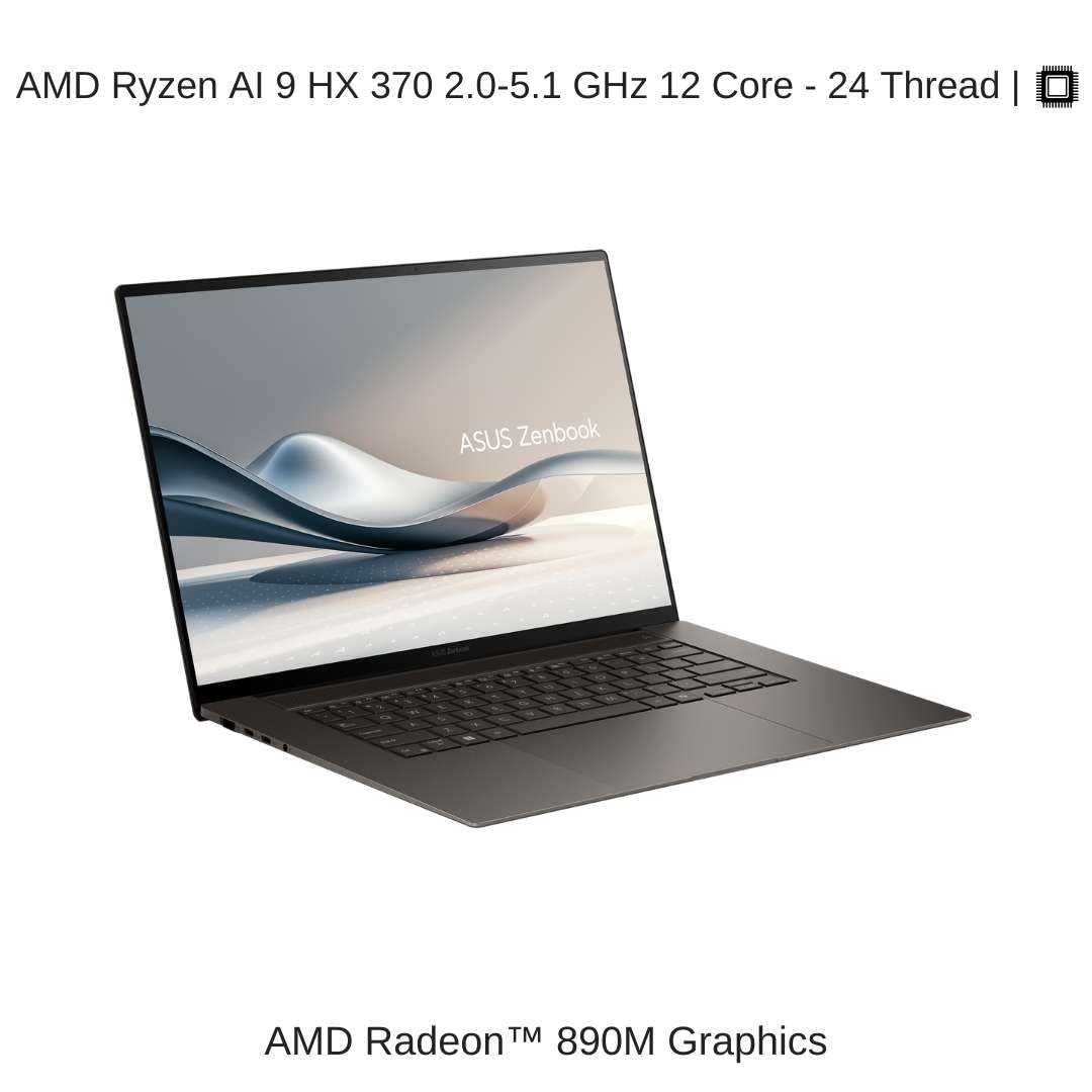 Amazon.com: HIDevolution [2024] ASUS Zenbook S 16 OLED UM5606WA
