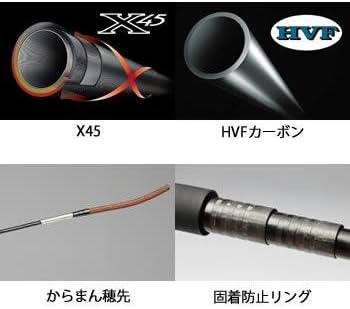 Amazon | ダイワ(Daiwa) 早春 中継 硬調硬65M | ダイワ(DAIWA) | 渓流竿