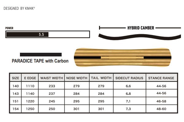 Amazon | KM4K カモシカ PARADICE SHIFT メンズ スノーボード スノボ