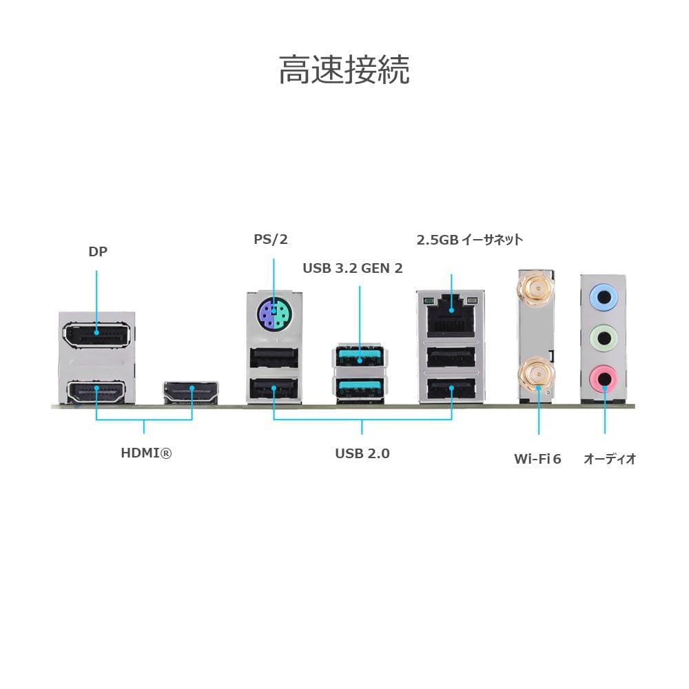 Amazon.co.jp: [セット買い CPU/マザーボード]【Amazon.co.jp限定】i5