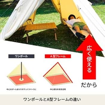 Amazon | Hilander(ハイランダー) A型フレーム ネヴィス 二股ポール