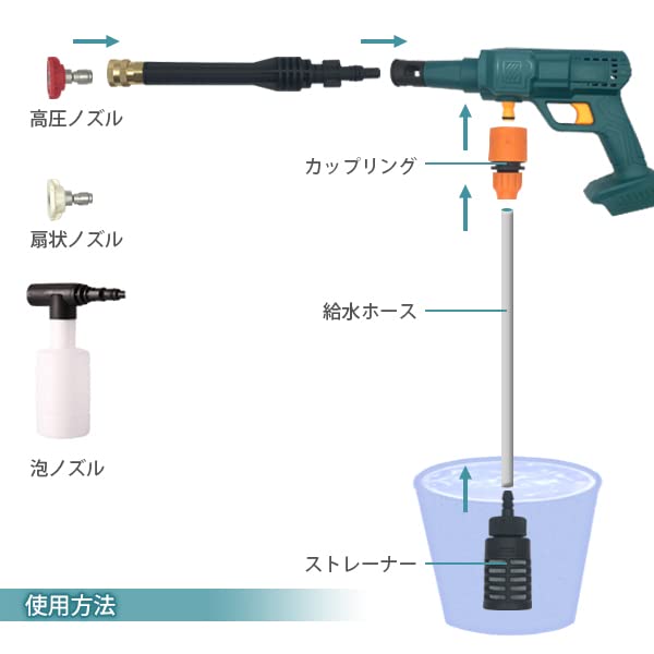 Amazon | RemarksJapan 高圧洗浄機 マキタ バッテリー併用 コードレス