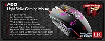Amazon.com: Bloody A60L Optical Gaming Mouse with Light Strike (LK
