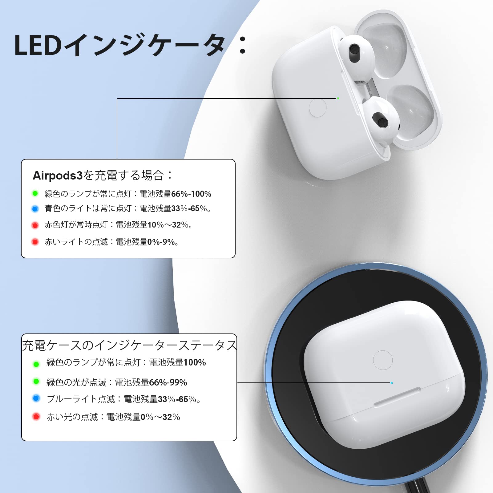 Amazon | Airpods 第3世代充電ケース，AirPods 3充電ケース、AirPods 3