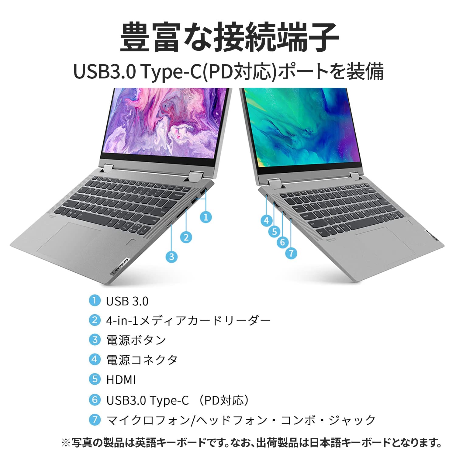 Amazon.co.jp: Lenovo ノートパソコン IdeaPad Flex 550(14型FHD