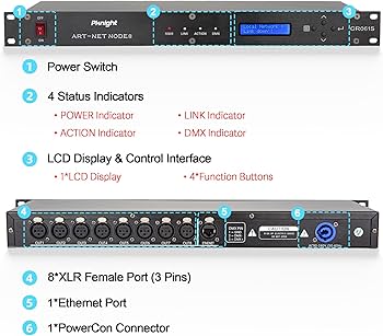 Amazon.com: Pknight ArtNet DMX Ethernet Lighting Controller