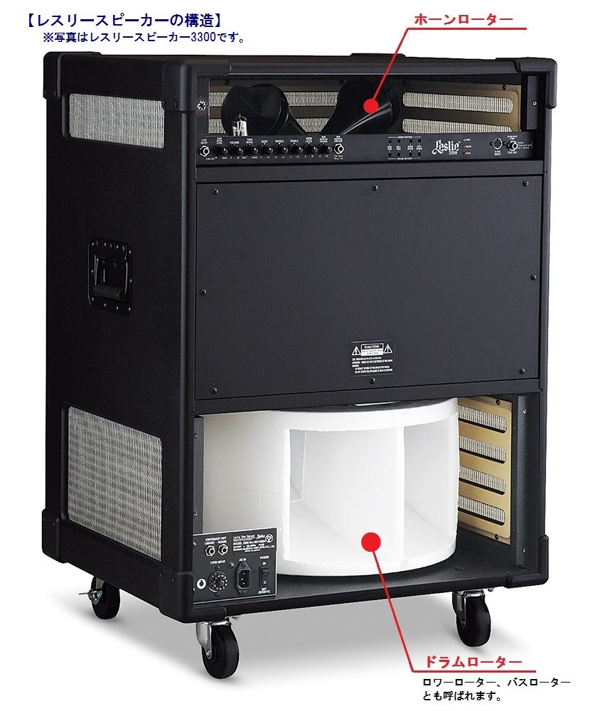 Amazon | Hammond LESLIE レスリー ロータリーユニット 2101mk2