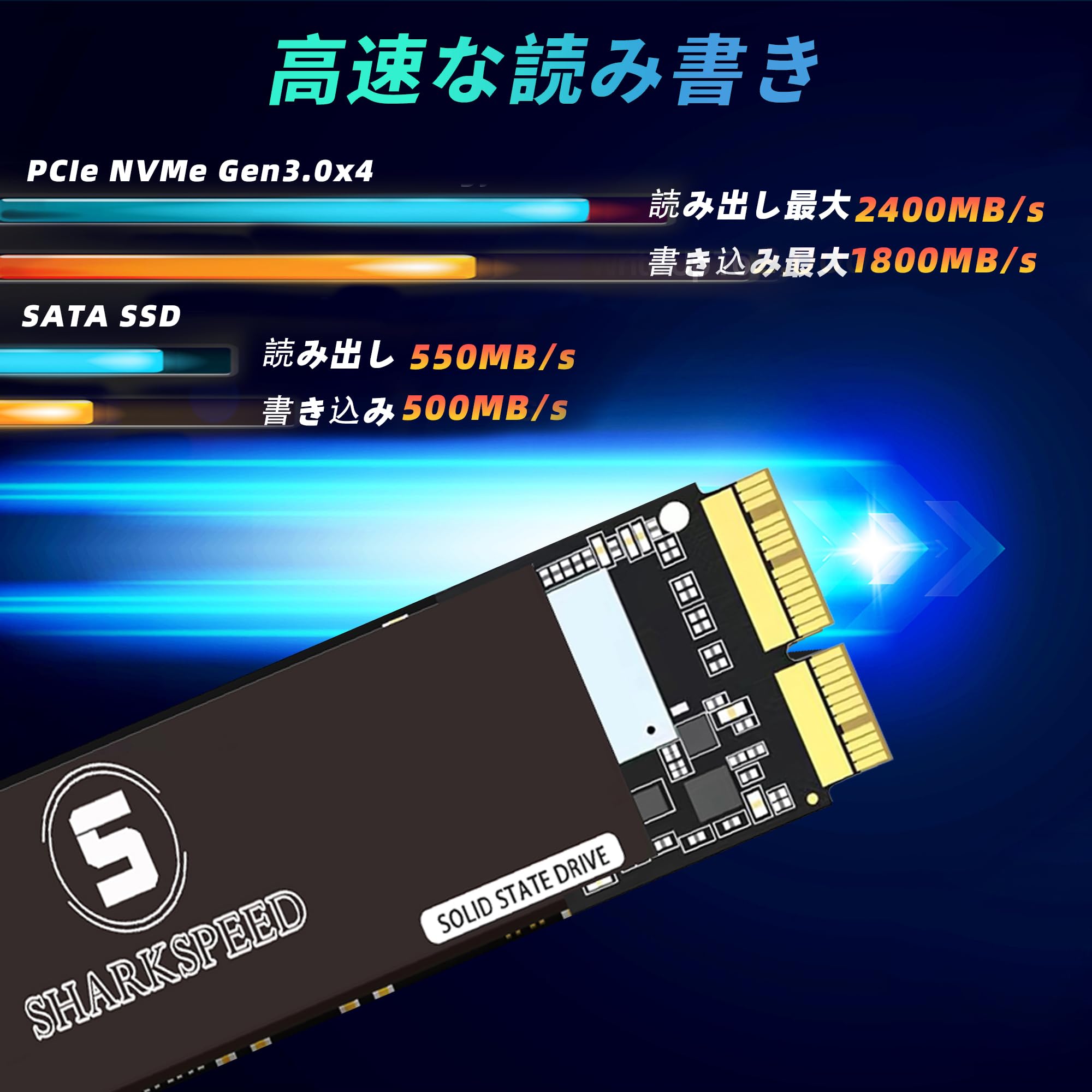 Amazon | S SHARKSPEED SSD 1TB MacBook専用アップグレードキット M.2