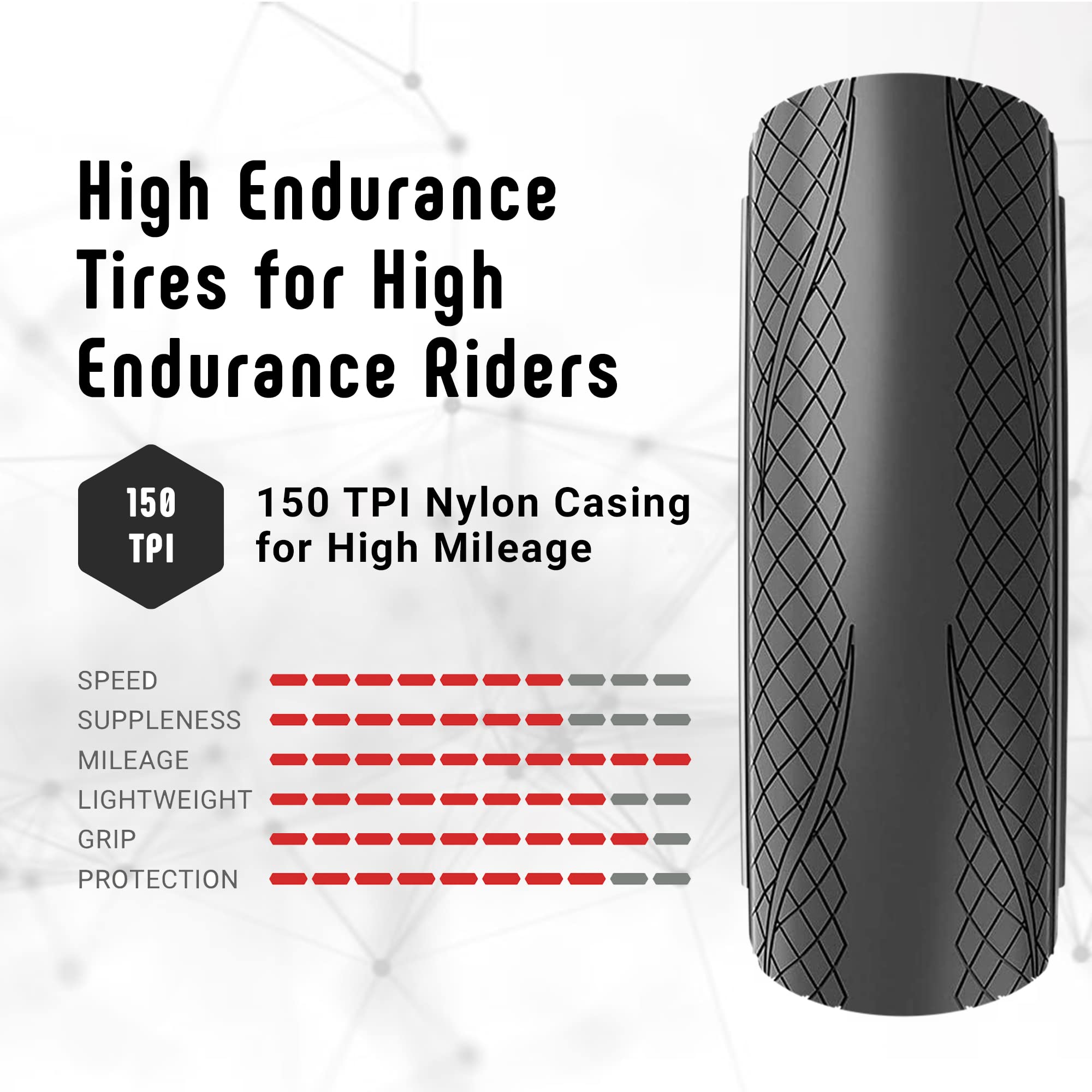 Amazon | Vittoria Rubino Pro IV グラフェン 2.0 タイヤセット