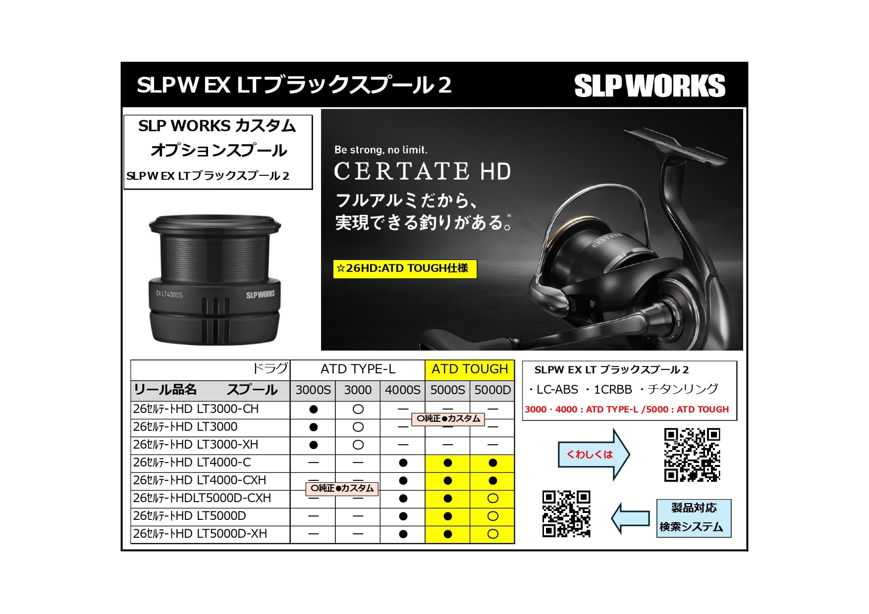 Amazon.co.jp: SLPWORKS SLPW EX LT BLACK SPOOL 2 LT1000SS : Sports