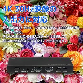Amazon | ラトックシステム 4K40Hz 対応 4入力2出力 HDMIマトリックス