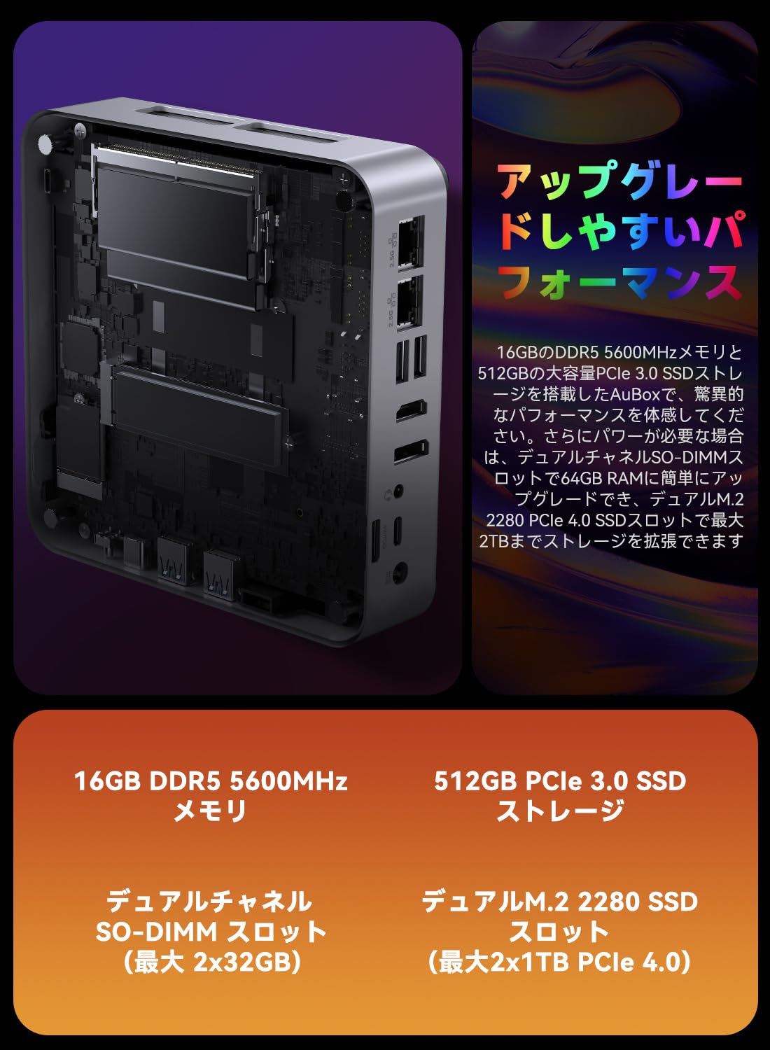 Amazon.co.jp: CHUWIミニPC AuBox AMD Ryzen 7 8745HS (8C/16T)最大4.9