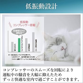 Amazon | 【工事不要】 CORONA(コロナ) 窓用エアコン ウインドエアコン