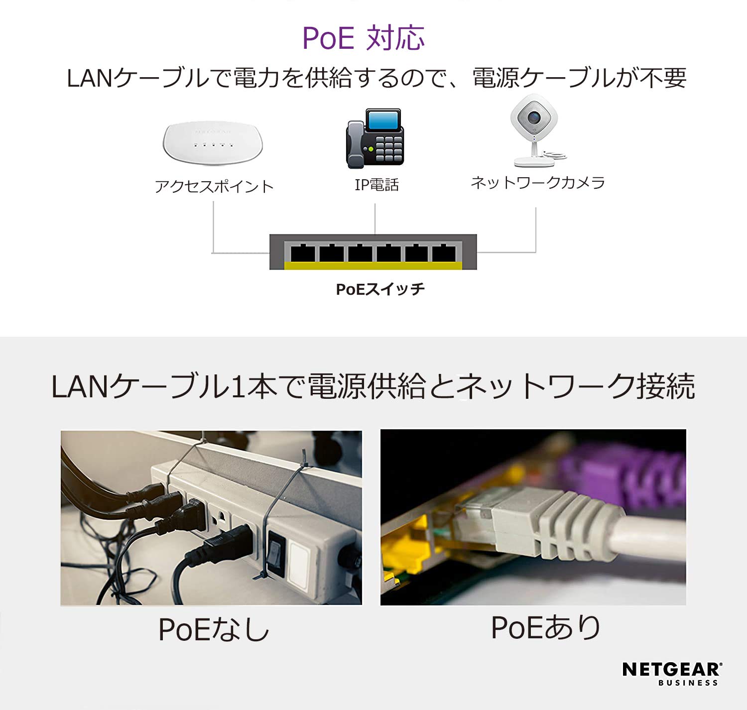 Amazon | 【正規品】 ネットギア NETGEAR スイッチングハブ 8ポート 1G