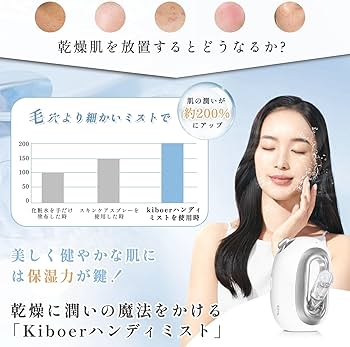 Amazon.co.jp: Kiboer スチーマー 美顔器 ハンディミスト 冷ミスト