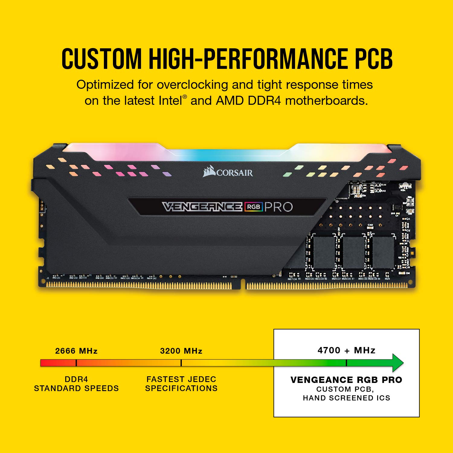 Amazon | CORSAIR DDR4-3600MHz デスクトップPC用 メモリ VENGEANCE