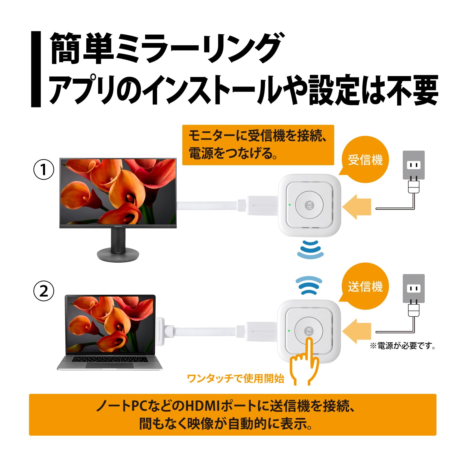 Amazon.co.jp: プリンストン ワイヤレスプレゼンテーション 【親機 x