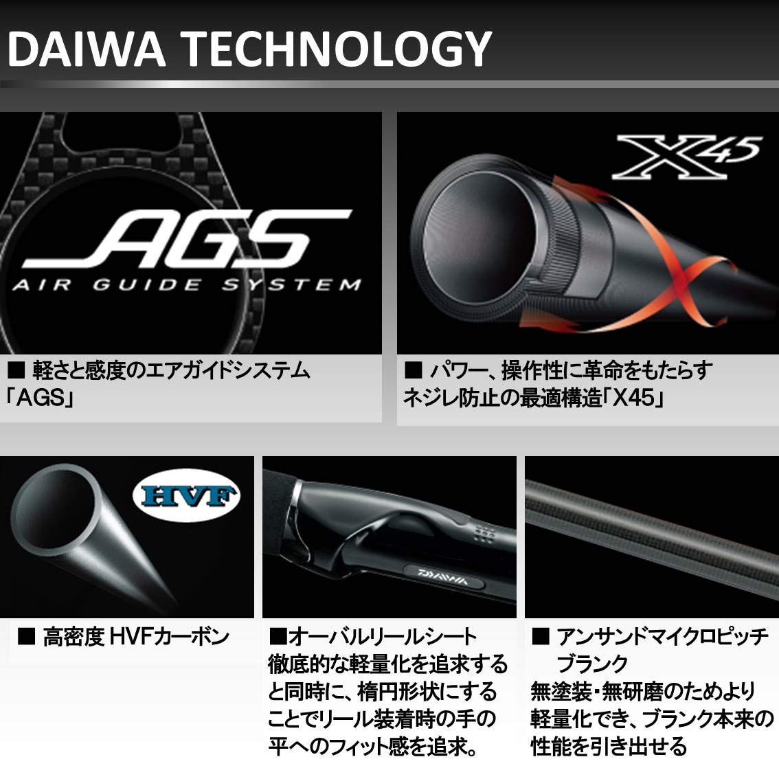 Amazon | ダイワ(DAIWA) シーバスロッド ラブラックスAGS 100ML 釣り竿