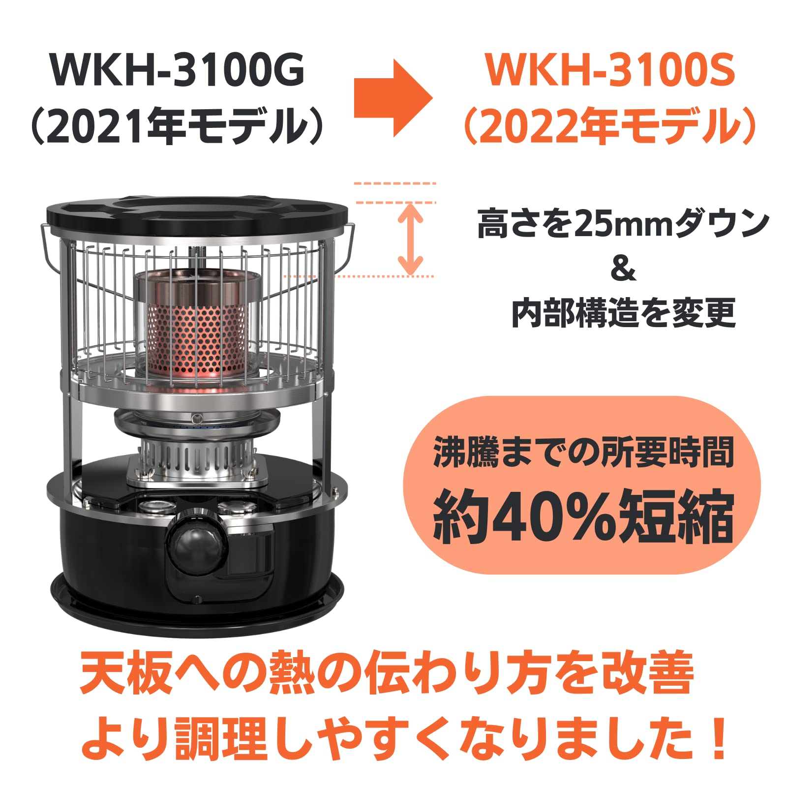 Amazon.co.jp: PASECO(パセコ) 対流型 石油ストーブ WKH-3100S サンド