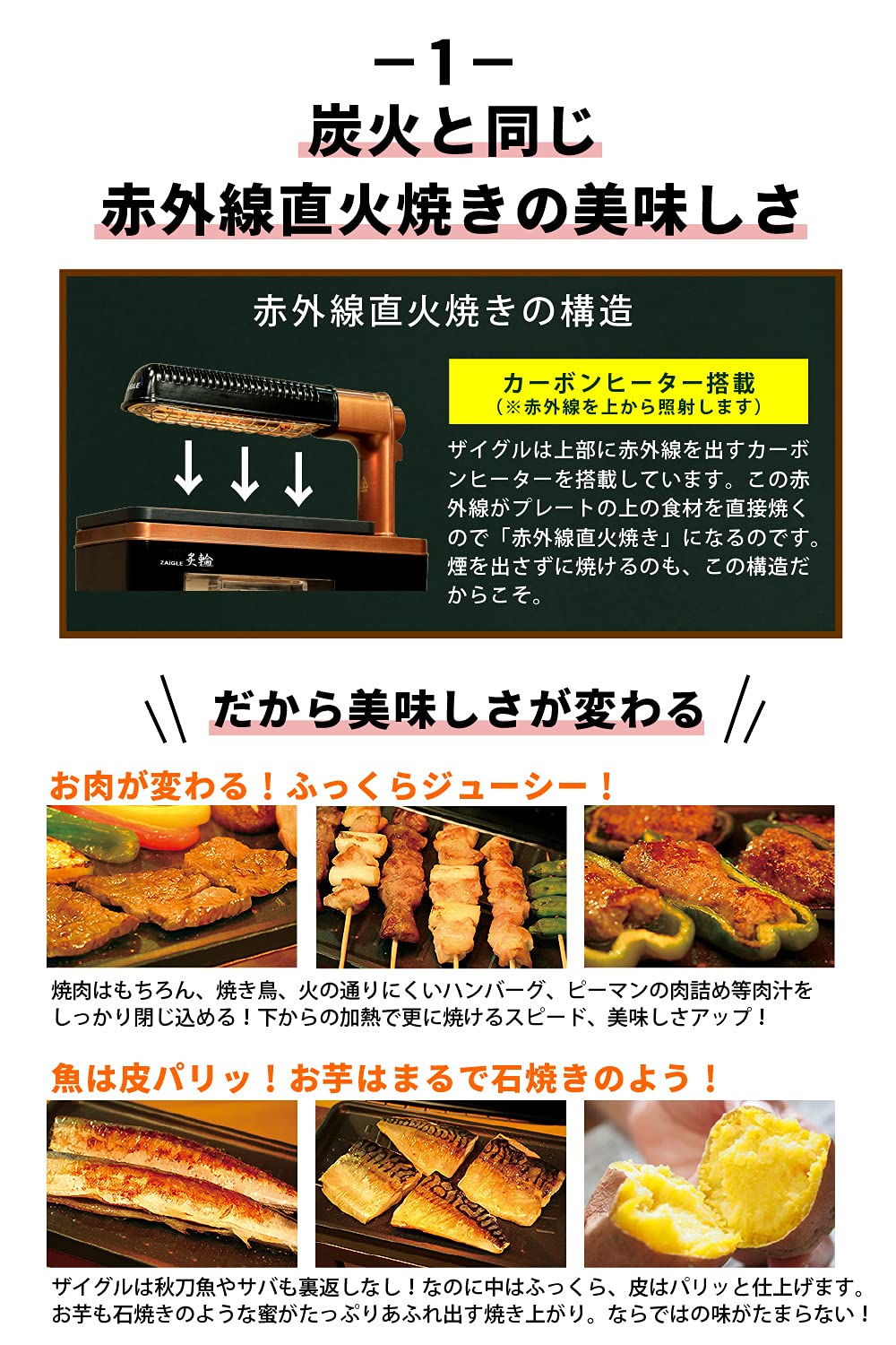 Amazon | ザイグル 煙の出ない無煙ロースター 炙輪 GOLD 1~2人用