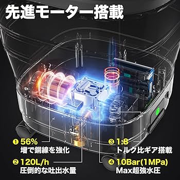 Amazon | 高圧洗浄機 キャスター付 コードレス 折り畳み式 Foldable