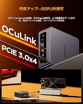Amazon.co.jp: AOOSTAR G5ミニpc ryzen 7 5825u 16g/512g 7430Uより