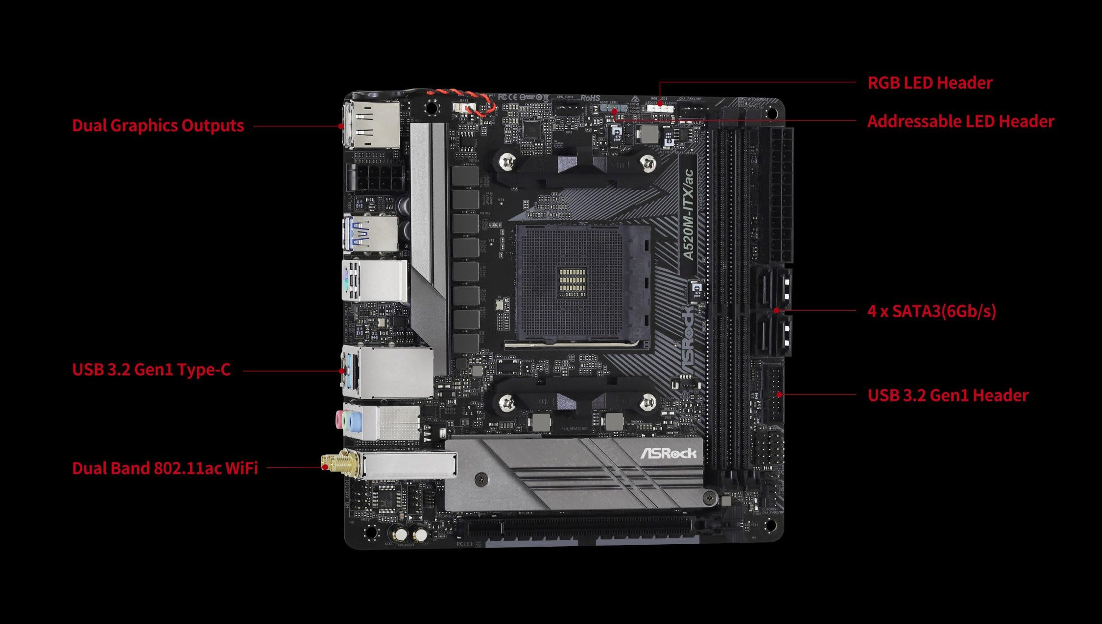 Amazon | ASRock マザーボード A520 M-ITX/ac AMD Ryzen 3000 / 4000