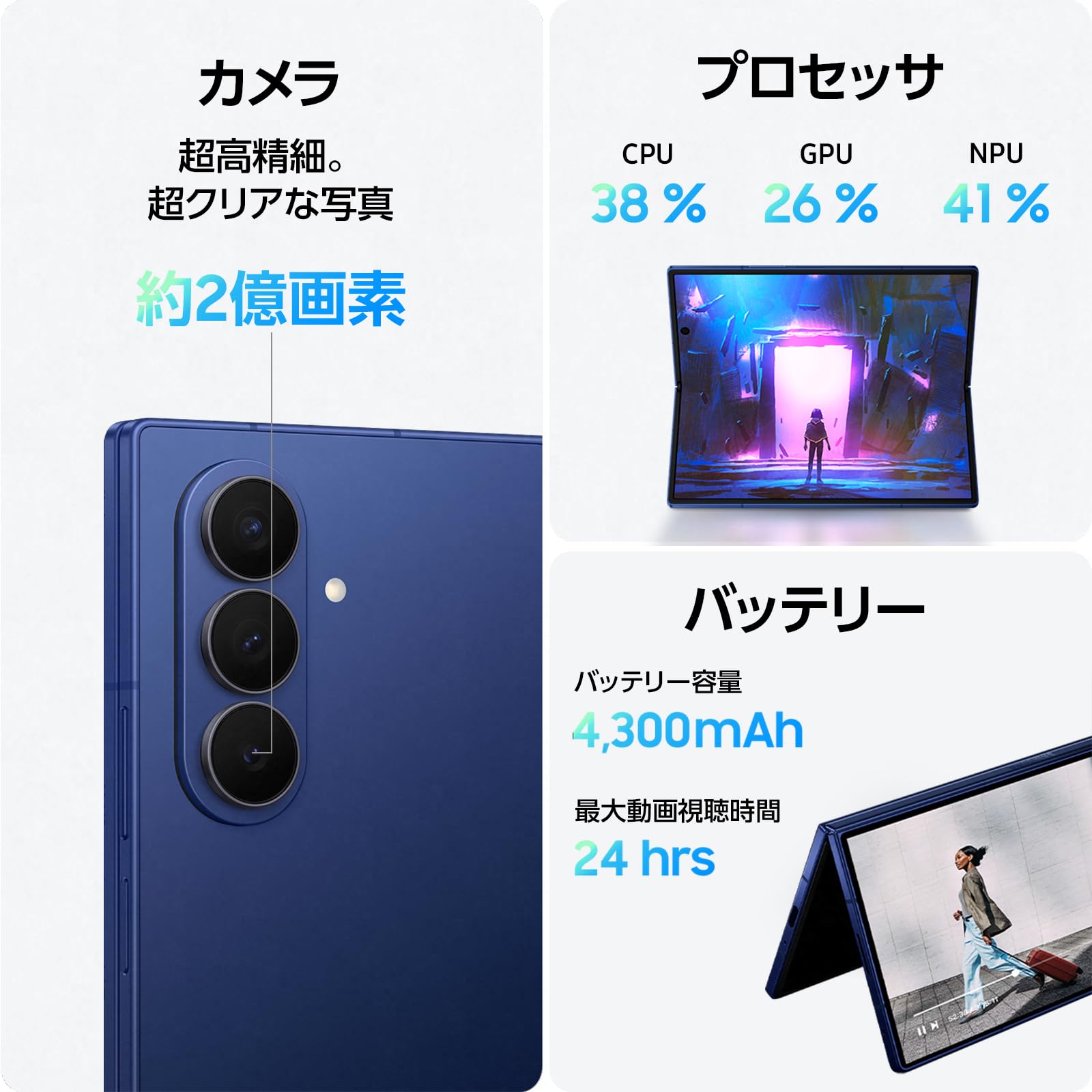 Amazon | Samsung Galaxy Z Fold7 1TB |ジェットブラック|Galaxy AI