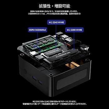 Amazon.co.jp: ミニPC AMD Ryzen 5 3550H（4コア8スレッド 最大3.70GHz